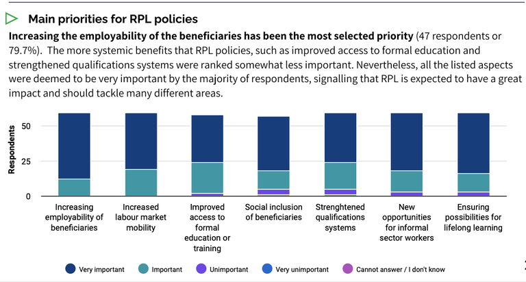 RPL 2 pic.png